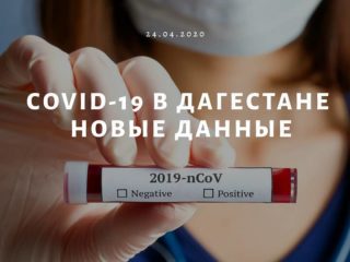 В Дагестане выявлено 113 новых больных коронавирусом, в том числе трое детей.